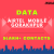 Data-Airtel Mobile Gorakhpur-5 Lakh+ Contacts
