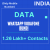 Data-Whatsapp Vodafone Bundi 1.26 Lakh+ Contacts