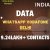 Data-WhatsApp Vodafone Delhi-9.24 Lakh+ Contacts